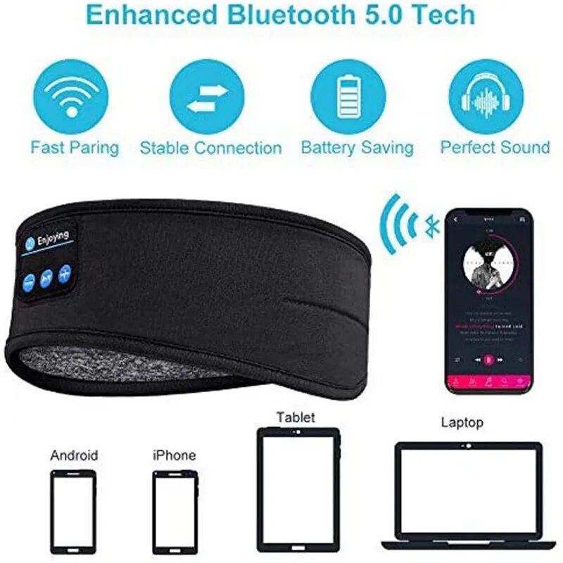 Bluetooth Headscarf